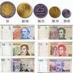 Argentine Pesos: Exchange Rate